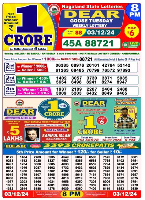 dear goose tuesday weekly lottery 8pm|Dear Lottery Result Today 1 PM 6 PM 8 PM(20.